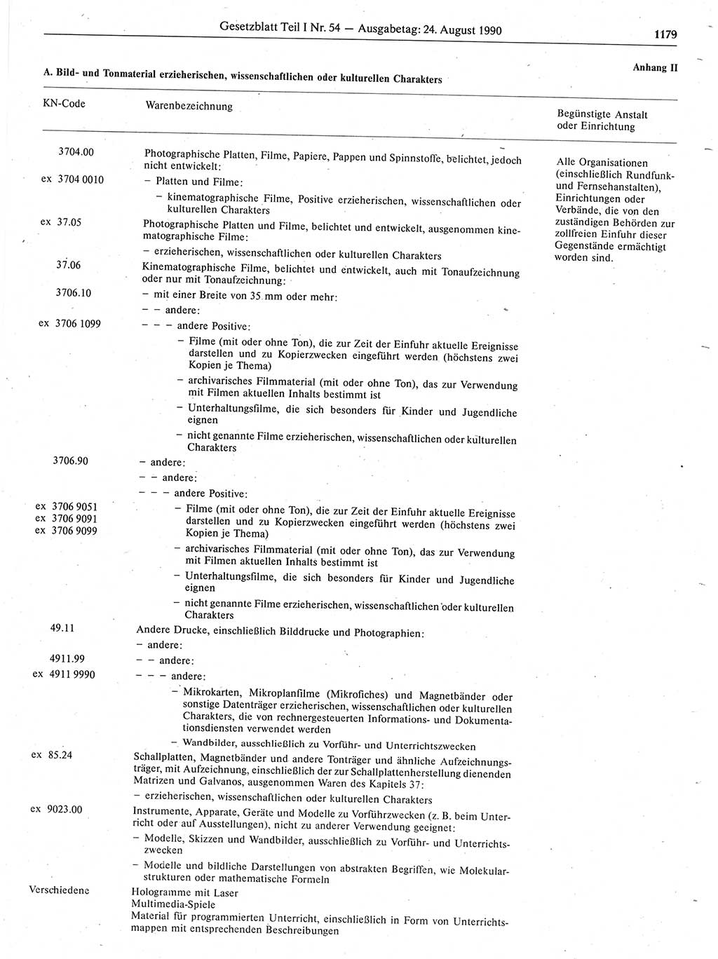 Gesetzblatt (GBl.) der Deutschen Demokratischen Republik (DDR) Teil Ⅰ 1990, Seite 1179 (GBl. DDR Ⅰ 1990, S. 1179)