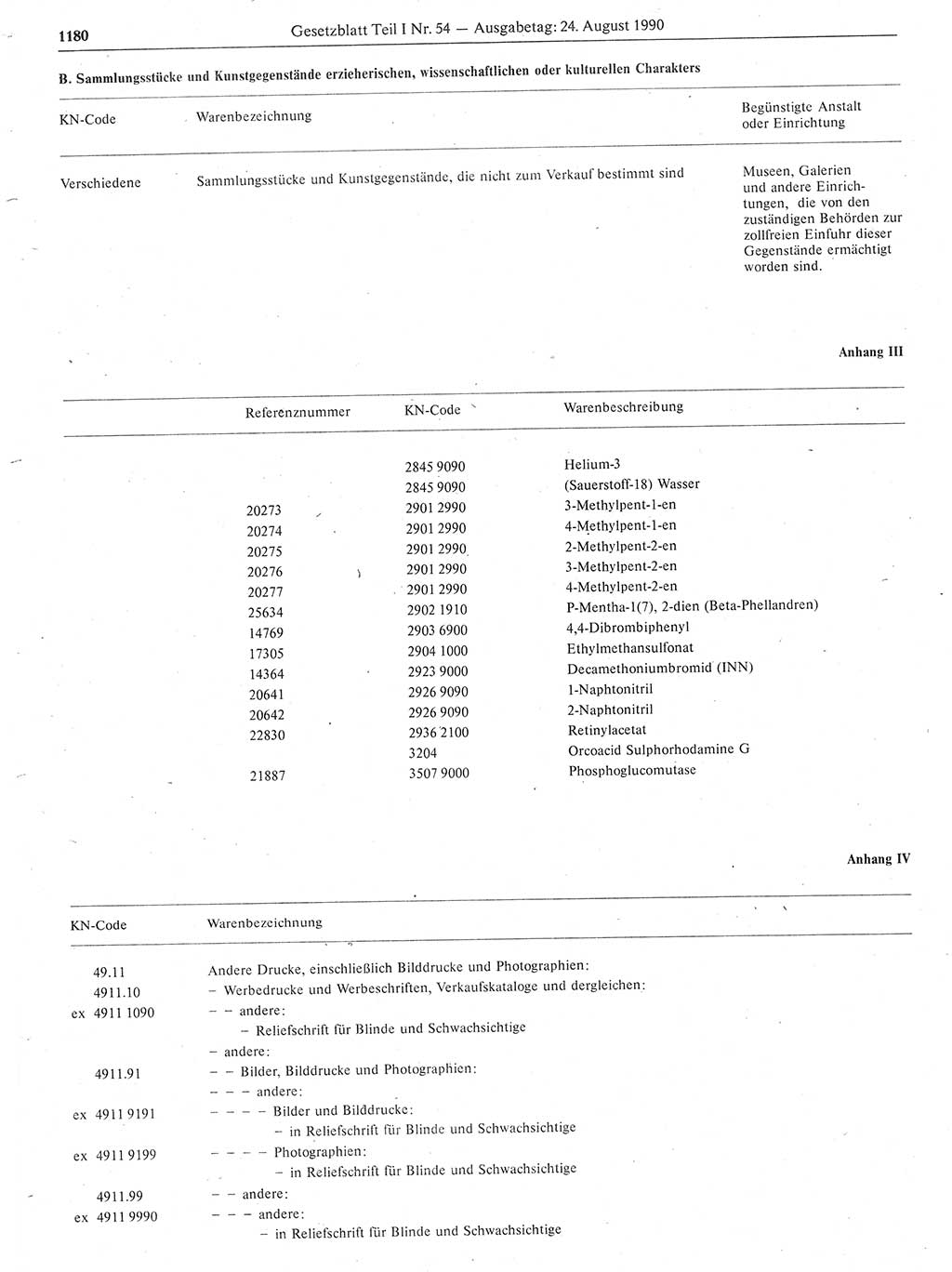 Gesetzblatt (GBl.) der Deutschen Demokratischen Republik (DDR) Teil Ⅰ 1990, Seite 1180 (GBl. DDR Ⅰ 1990, S. 1180)
