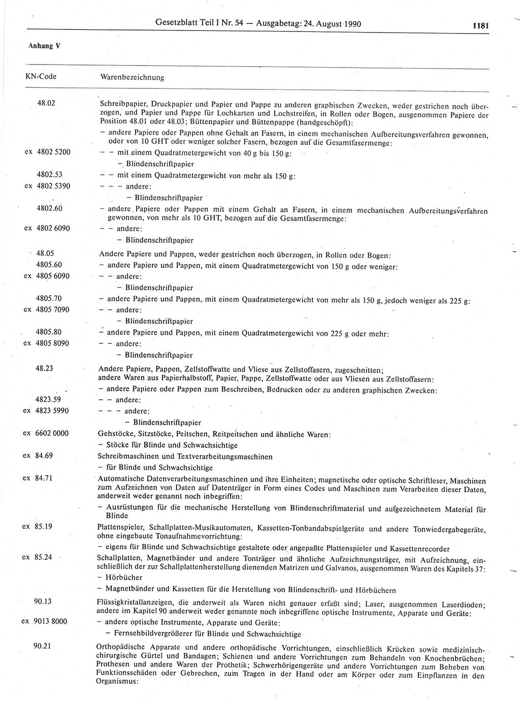 Gesetzblatt (GBl.) der Deutschen Demokratischen Republik (DDR) Teil Ⅰ 1990, Seite 1181 (GBl. DDR Ⅰ 1990, S. 1181)