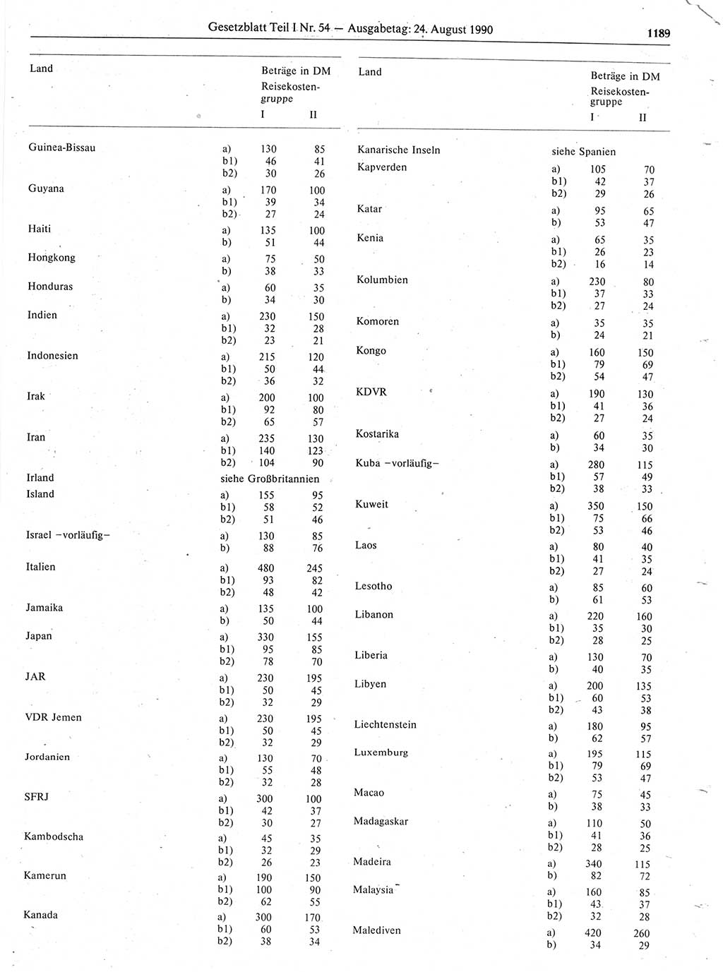 Gesetzblatt (GBl.) der Deutschen Demokratischen Republik (DDR) Teil Ⅰ 1990, Seite 1189 (GBl. DDR Ⅰ 1990, S. 1189)