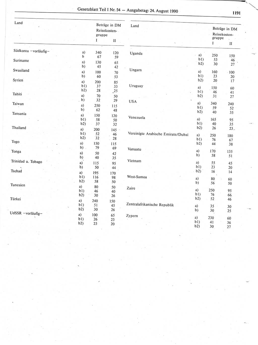 Gesetzblatt (GBl.) der Deutschen Demokratischen Republik (DDR) Teil Ⅰ 1990, Seite 1191 (GBl. DDR Ⅰ 1990, S. 1191)