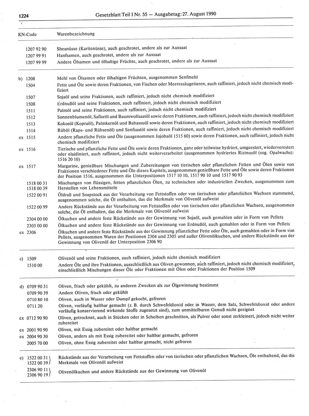 Gesetzblatt (GBl.) der Deutschen Demokratischen Republik (DDR) Teil Ⅰ 1990, Seite 1224 (GBl. DDR Ⅰ 1990, S. 1224)