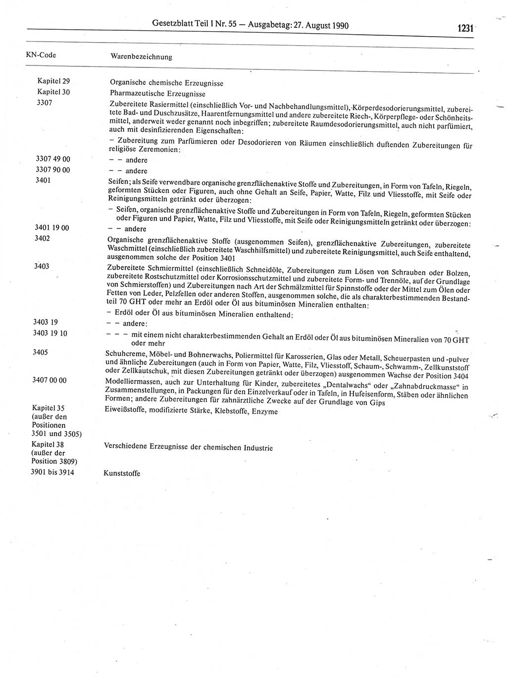 Gesetzblatt (GBl.) der Deutschen Demokratischen Republik (DDR) Teil Ⅰ 1990, Seite 1231 (GBl. DDR Ⅰ 1990, S. 1231)