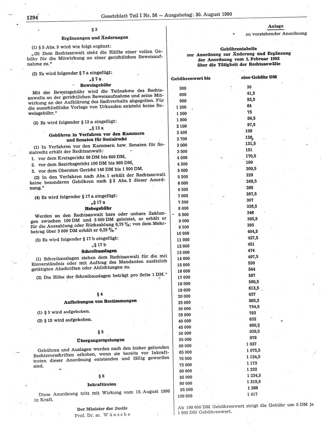 Gesetzblatt (GBl.) der Deutschen Demokratischen Republik (DDR) Teil Ⅰ 1990, Seite 1294 (GBl. DDR Ⅰ 1990, S. 1294)