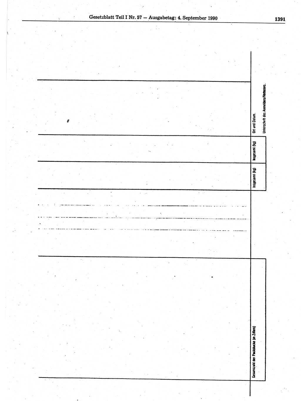 Gesetzblatt (GBl.) der Deutschen Demokratischen Republik (DDR) Teil Ⅰ 1990, Seite 1391 (GBl. DDR Ⅰ 1990, S. 1391)