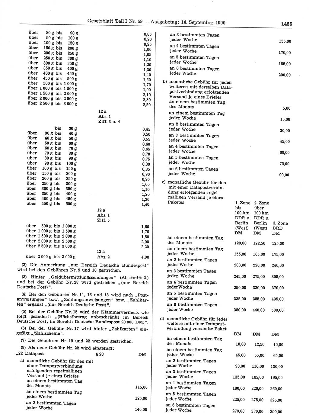 Gesetzblatt (GBl.) der Deutschen Demokratischen Republik (DDR) Teil Ⅰ 1990, Seite 1455 (GBl. DDR Ⅰ 1990, S. 1455)