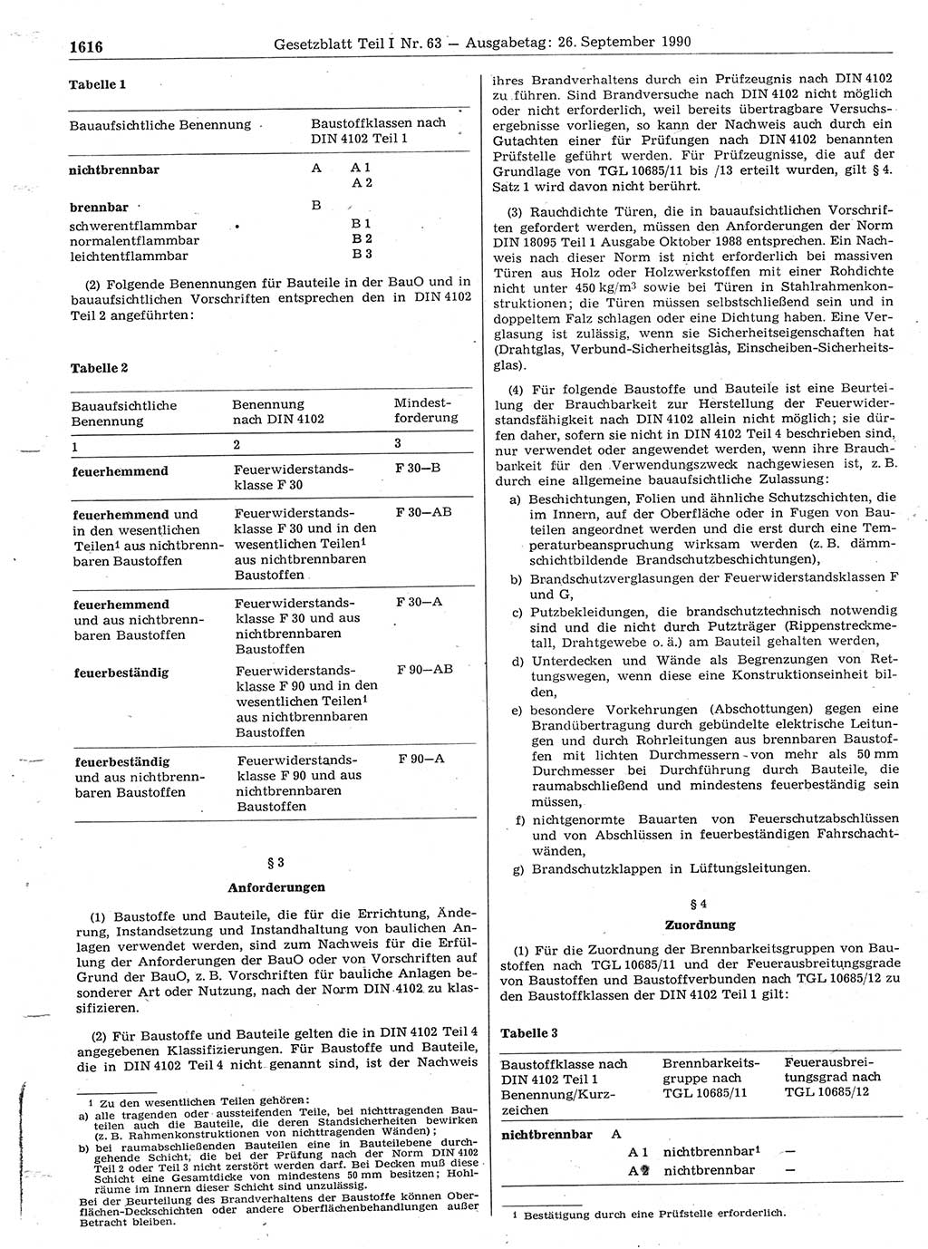 Gesetzblatt (GBl.) der Deutschen Demokratischen Republik (DDR) Teil Ⅰ 1990, Seite 1616 (GBl. DDR Ⅰ 1990, S. 1616)