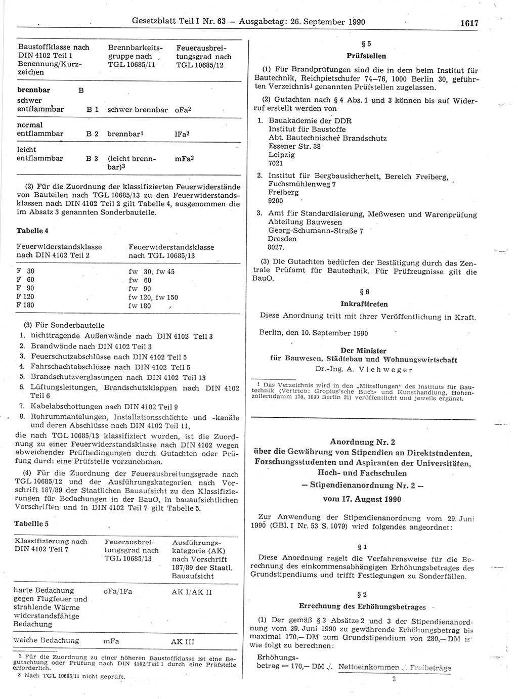 Gesetzblatt (GBl.) der Deutschen Demokratischen Republik (DDR) Teil Ⅰ 1990, Seite 1617 (GBl. DDR Ⅰ 1990, S. 1617)