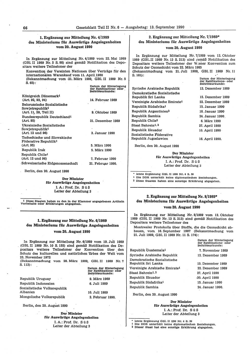 Gesetzblatt (GBl.) der Deutschen Demokratischen Republik (DDR) Teil ⅠⅠ 1990, Seite 66 (GBl. DDR ⅠⅠ 1990, S. 66)