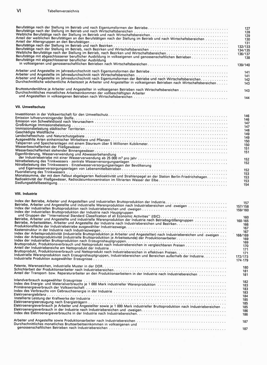 Statistisches Jahrbuch der Deutschen Demokratischen Republik (DDR) 1990, Seite 6 (Stat. Jb. DDR 1990, S. 6)