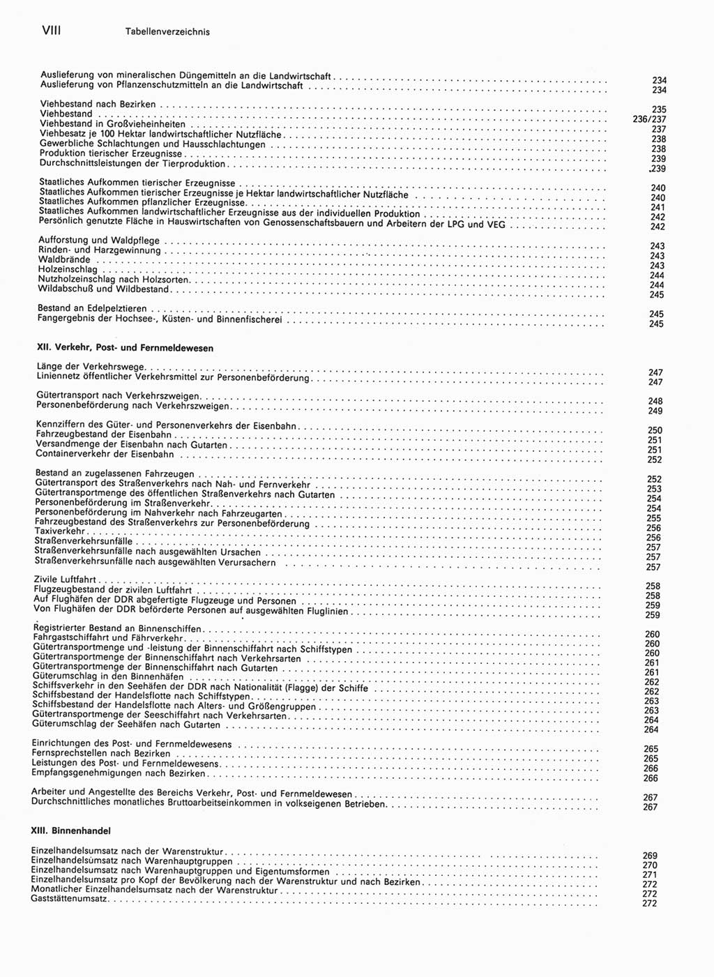 Statistisches Jahrbuch der Deutschen Demokratischen Republik (DDR) 1990, Seite 8 (Stat. Jb. DDR 1990, S. 8)