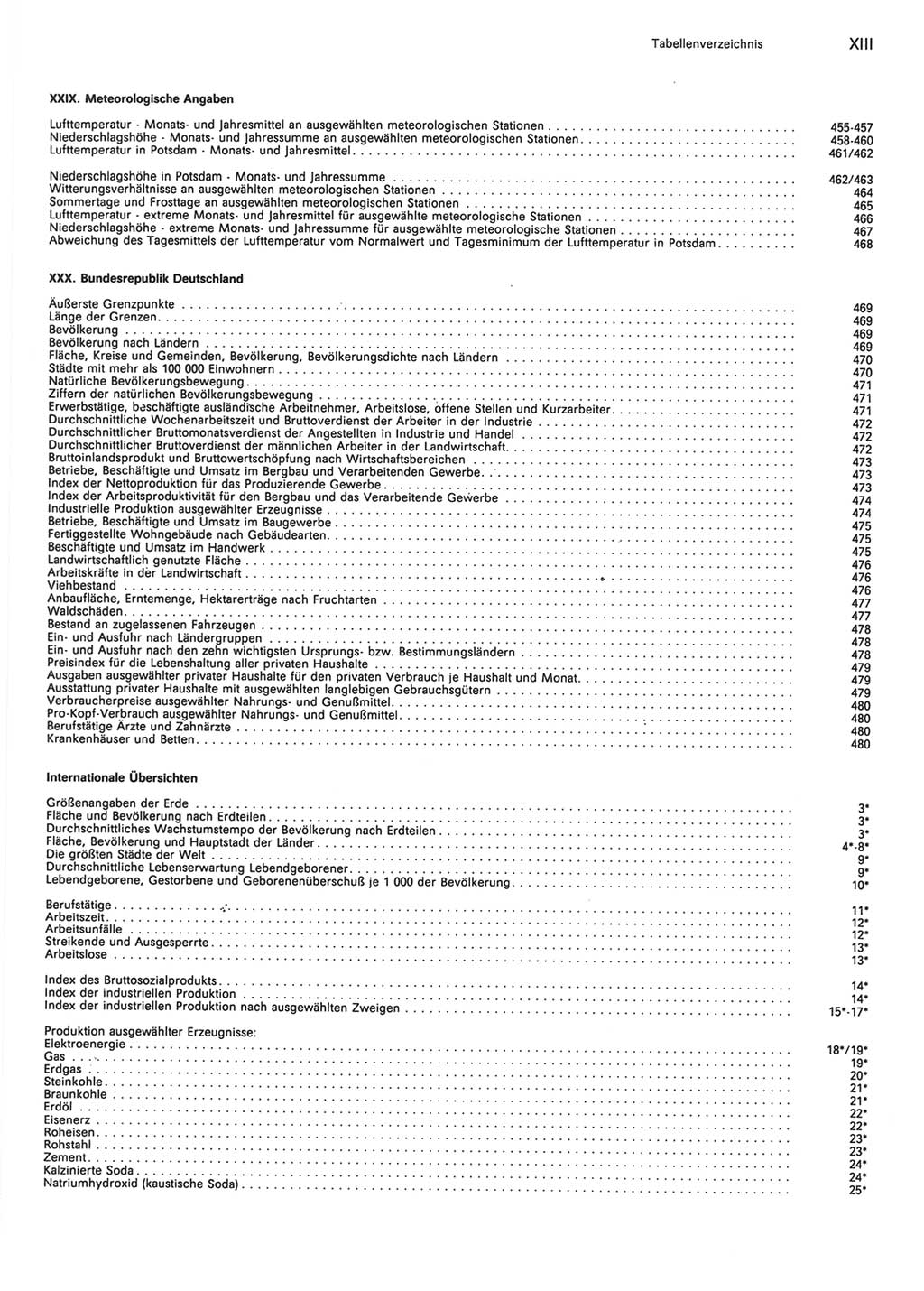 Statistisches Jahrbuch der Deutschen Demokratischen Republik (DDR) 1990, Seite 13 (Stat. Jb. DDR 1990, S. 13)