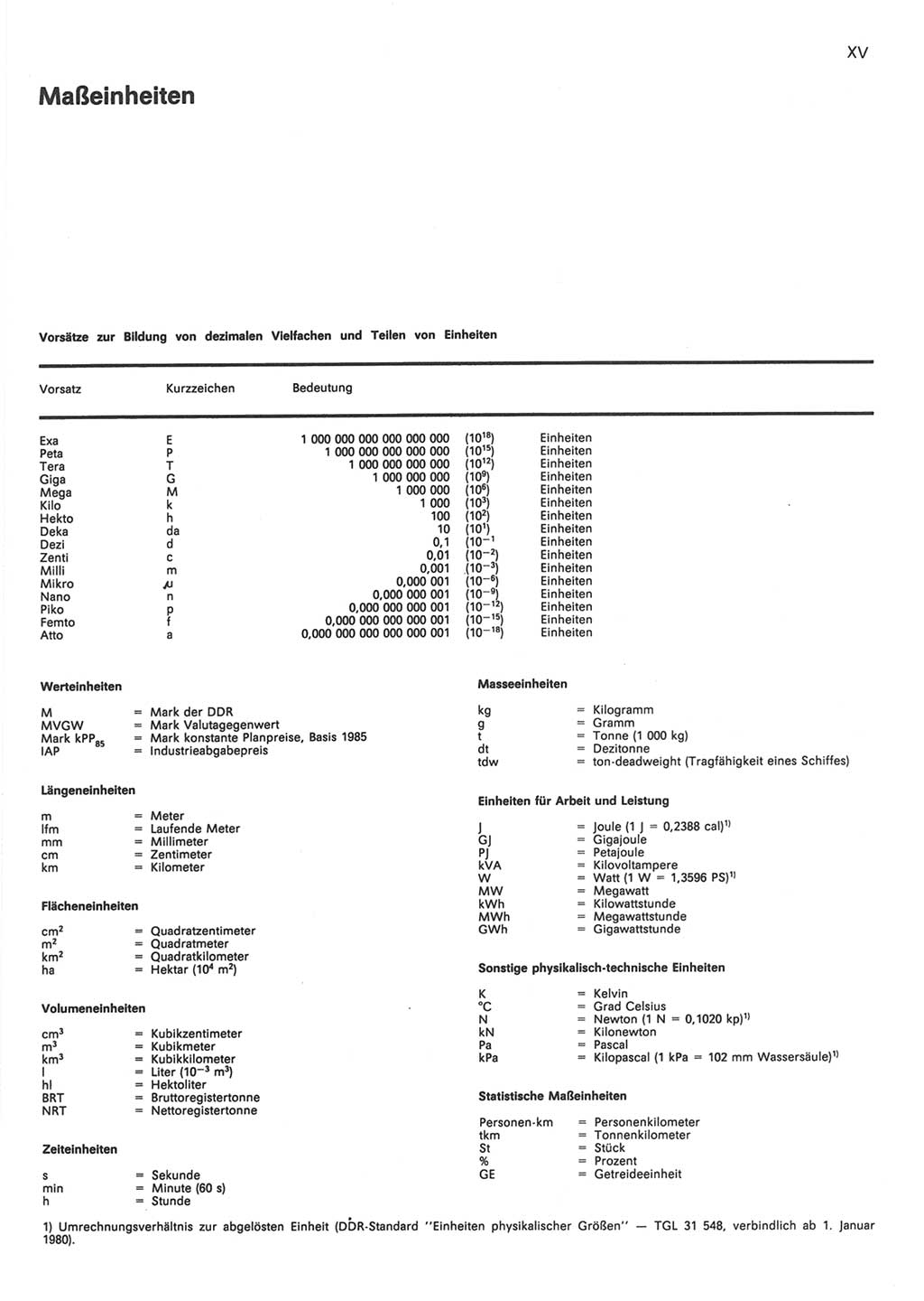Statistisches Jahrbuch der Deutschen Demokratischen Republik (DDR) 1990, Seite 15 (Stat. Jb. DDR 1990, S. 15)