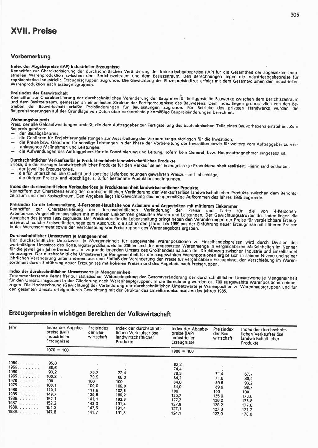 Statistisches Jahrbuch der Deutschen Demokratischen Republik (DDR) 1990, Seite 305 (Stat. Jb. DDR 1990, S. 305)