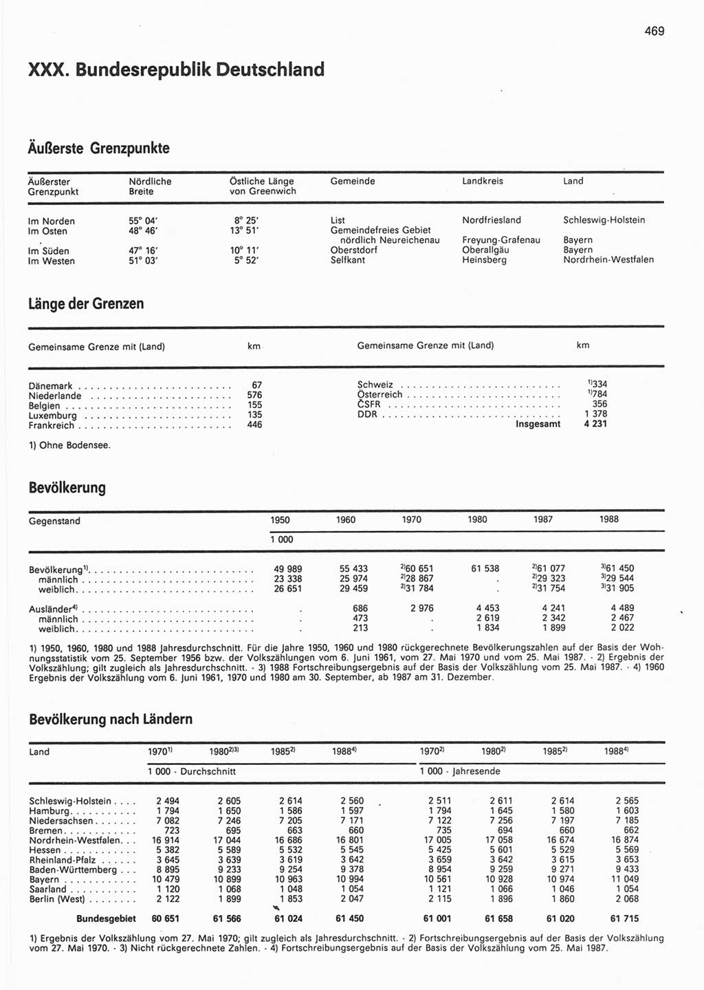 Statistisches Jahrbuch der Deutschen Demokratischen Republik (DDR) 1990, Seite 469 (Stat. Jb. DDR 1990, S. 469)