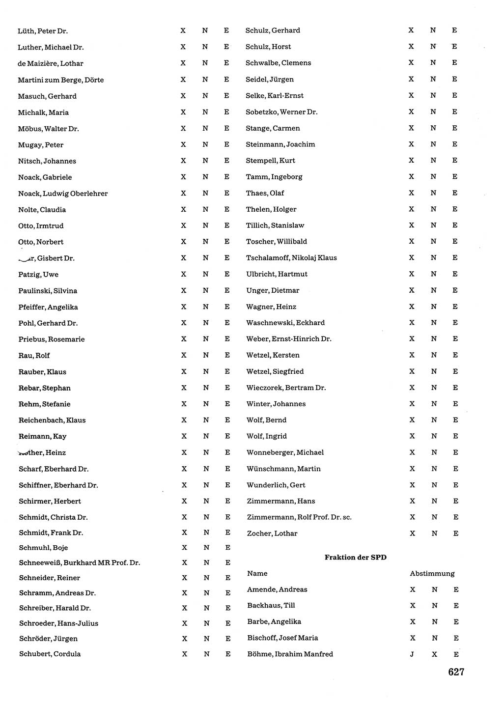 Tagungen der Volkskammer (VK) der Deutschen Demokratischen Republik (DDR), 10. Wahlperiode 1990, Seite 627 (VK. DDR 10. WP. 1990, Prot. Tg. 1-38, 5.4.-2.10.1990, S. 627)