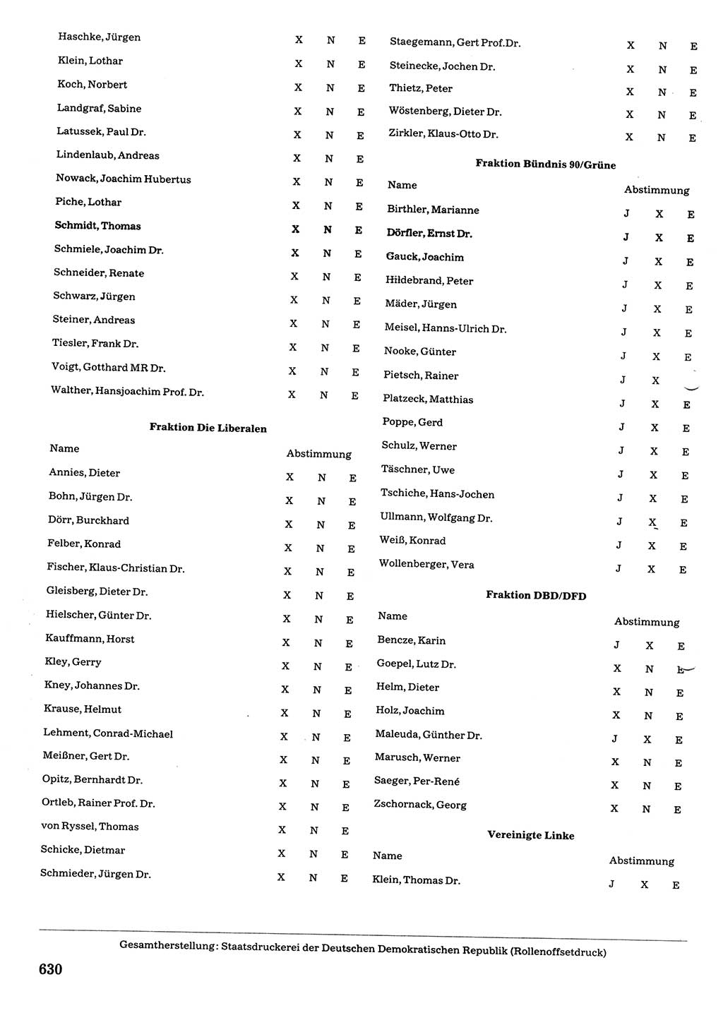 Tagungen der Volkskammer (VK) der Deutschen Demokratischen Republik (DDR), 10. Wahlperiode 1990, Seite 630 (VK. DDR 10. WP. 1990, Prot. Tg. 1-38, 5.4.-2.10.1990, S. 630)