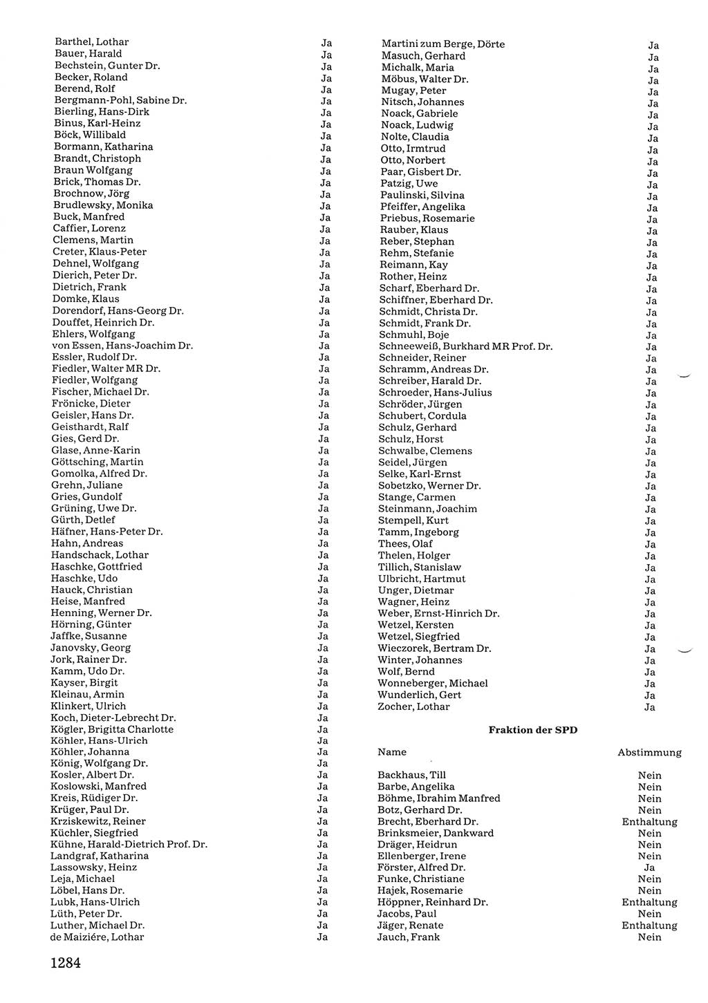 Tagungen der Volkskammer (VK) der Deutschen Demokratischen Republik (DDR), 10. Wahlperiode 1990, Seite 1284 (VK. DDR 10. WP. 1990, Prot. Tg. 1-38, 5.4.-2.10.1990, S. 1284)