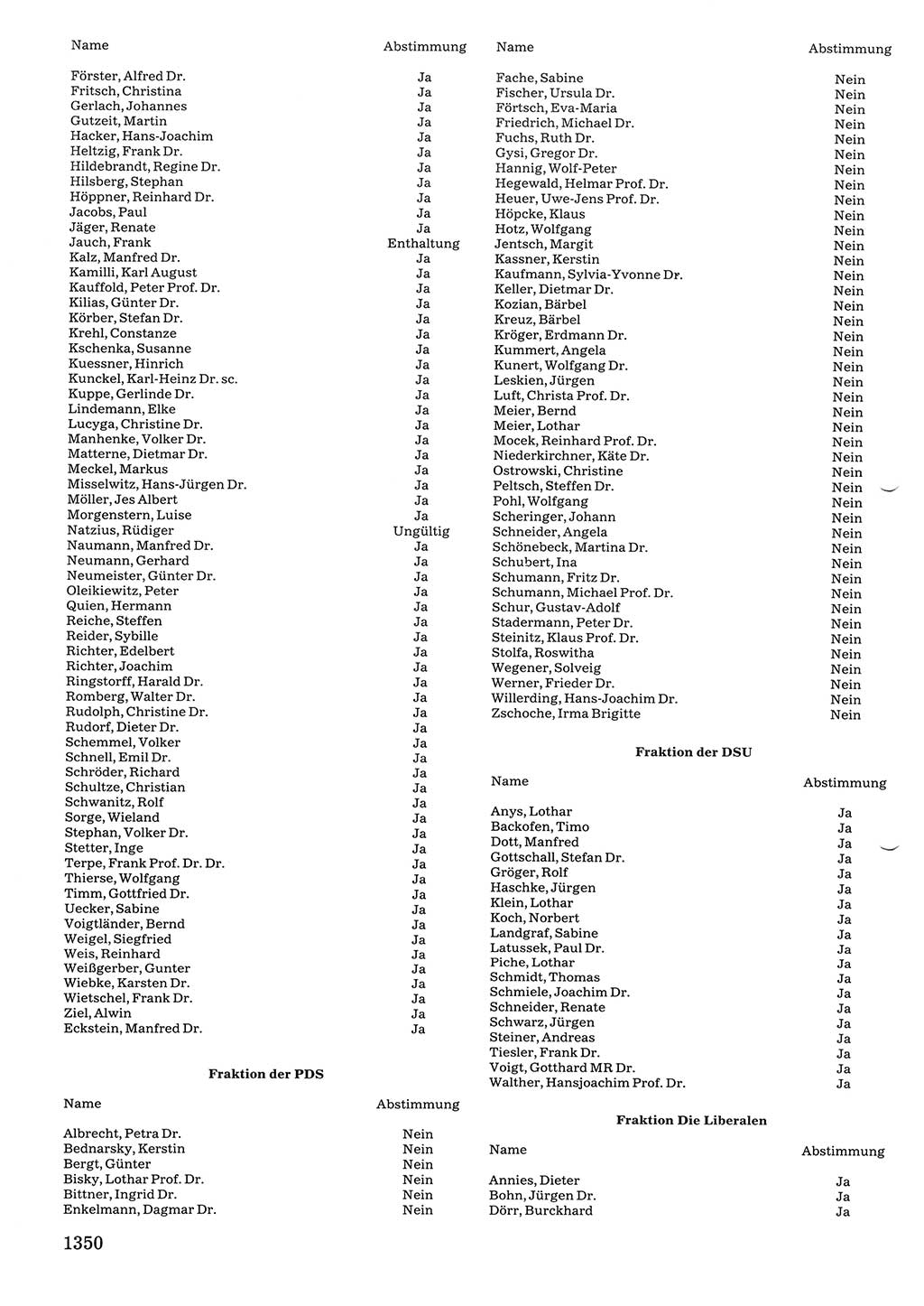 Tagungen der Volkskammer (VK) der Deutschen Demokratischen Republik (DDR), 10. Wahlperiode 1990, Seite 1350 (VK. DDR 10. WP. 1990, Prot. Tg. 1-38, 5.4.-2.10.1990, S. 1350)