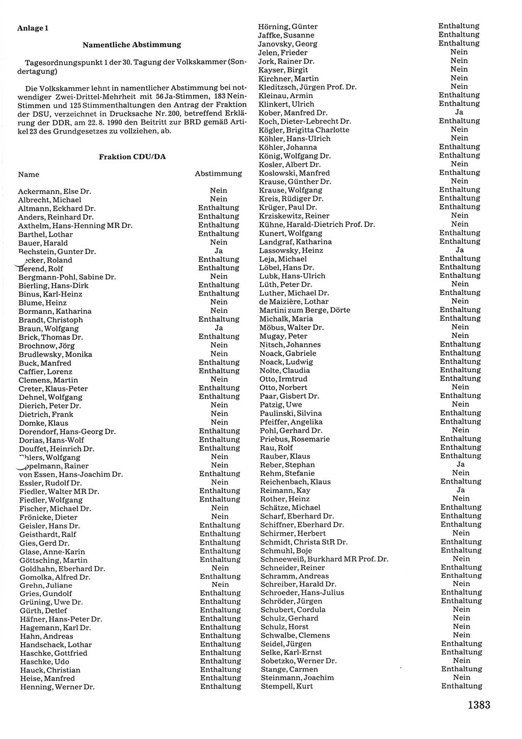 Tagungen der Volkskammer (VK) der Deutschen Demokratischen Republik (DDR), 10. Wahlperiode 1990, Seite 1383 (VK. DDR 10. WP. 1990, Prot. Tg. 1-38, 5.4.-2.10.1990, S. 1383)