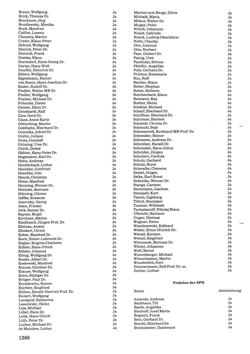 Tagungen der Volkskammer (VK) der Deutschen Demokratischen Republik (DDR), 10. Wahlperiode 1990, Seite 1386 (VK. DDR 10. WP. 1990, Prot. Tg. 1-38, 5.4.-2.10.1990, S. 1386)