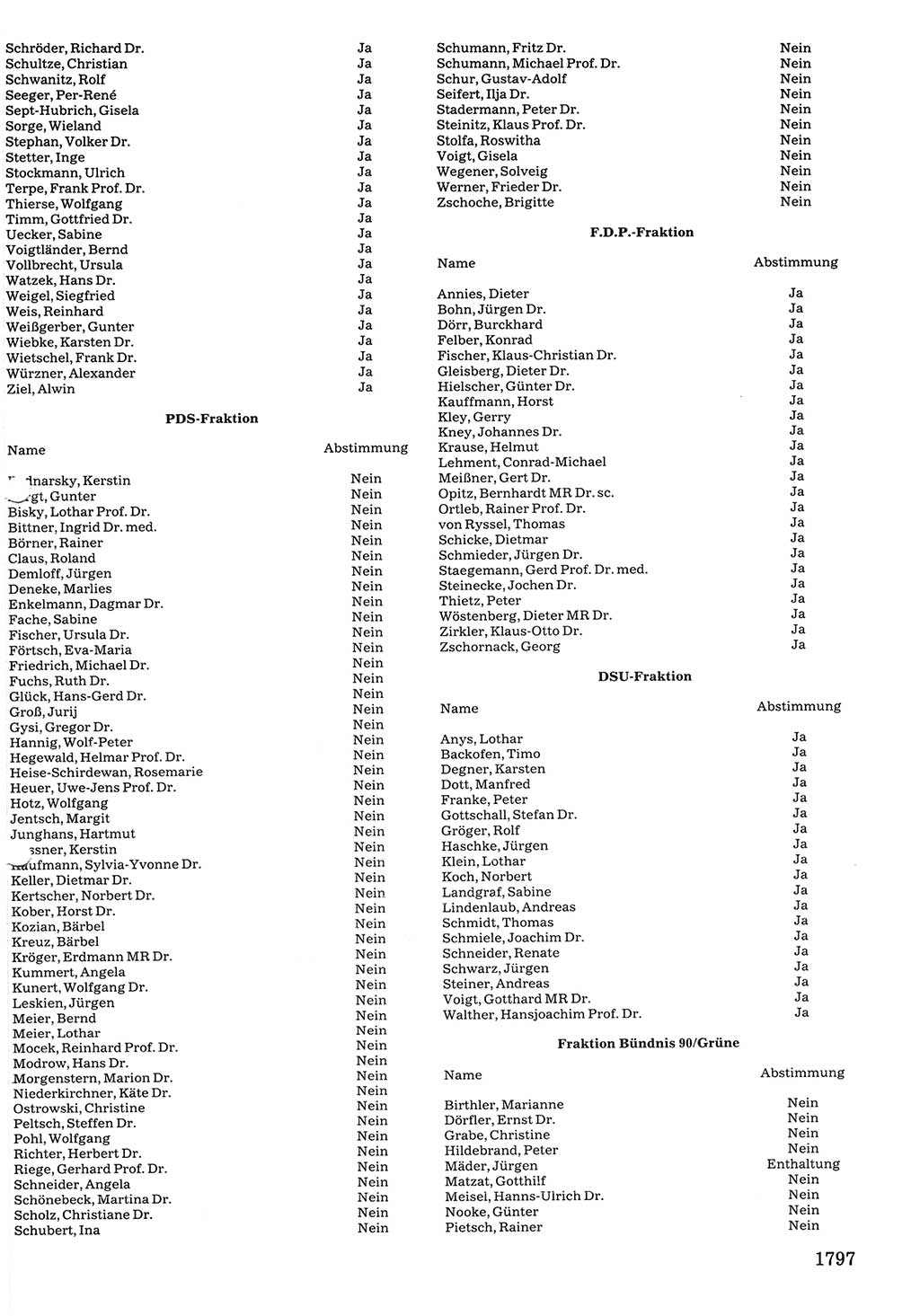 Tagungen der Volkskammer (VK) der Deutschen Demokratischen Republik (DDR), 10. Wahlperiode 1990, Seite 1797 (VK. DDR 10. WP. 1990, Prot. Tg. 1-38, 5.4.-2.10.1990, S. 1797)