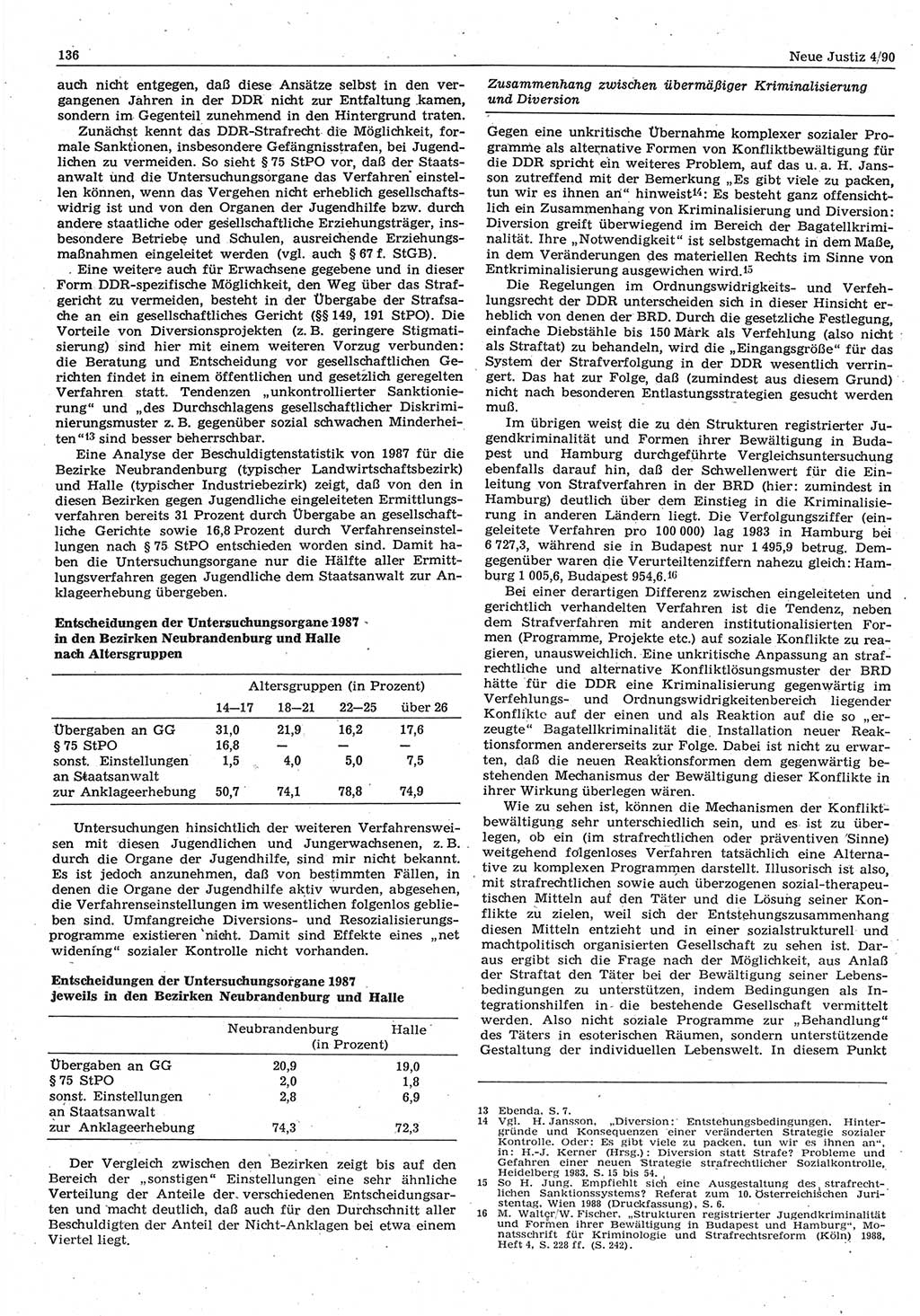Neue Justiz (NJ), Zeitschrift für Rechtsetzung und Rechtsanwendung [Deutsche Demokratische Republik (DDR)], 44. Jahrgang 1990, Seite 136 (NJ DDR 1990, S. 136)