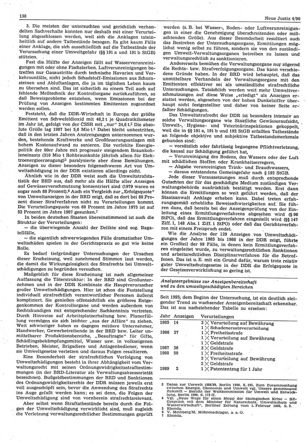 Neue Justiz (NJ), Zeitschrift für Rechtsetzung und Rechtsanwendung [Deutsche Demokratische Republik (DDR)], 44. Jahrgang 1990, Seite 138 (NJ DDR 1990, S. 138)