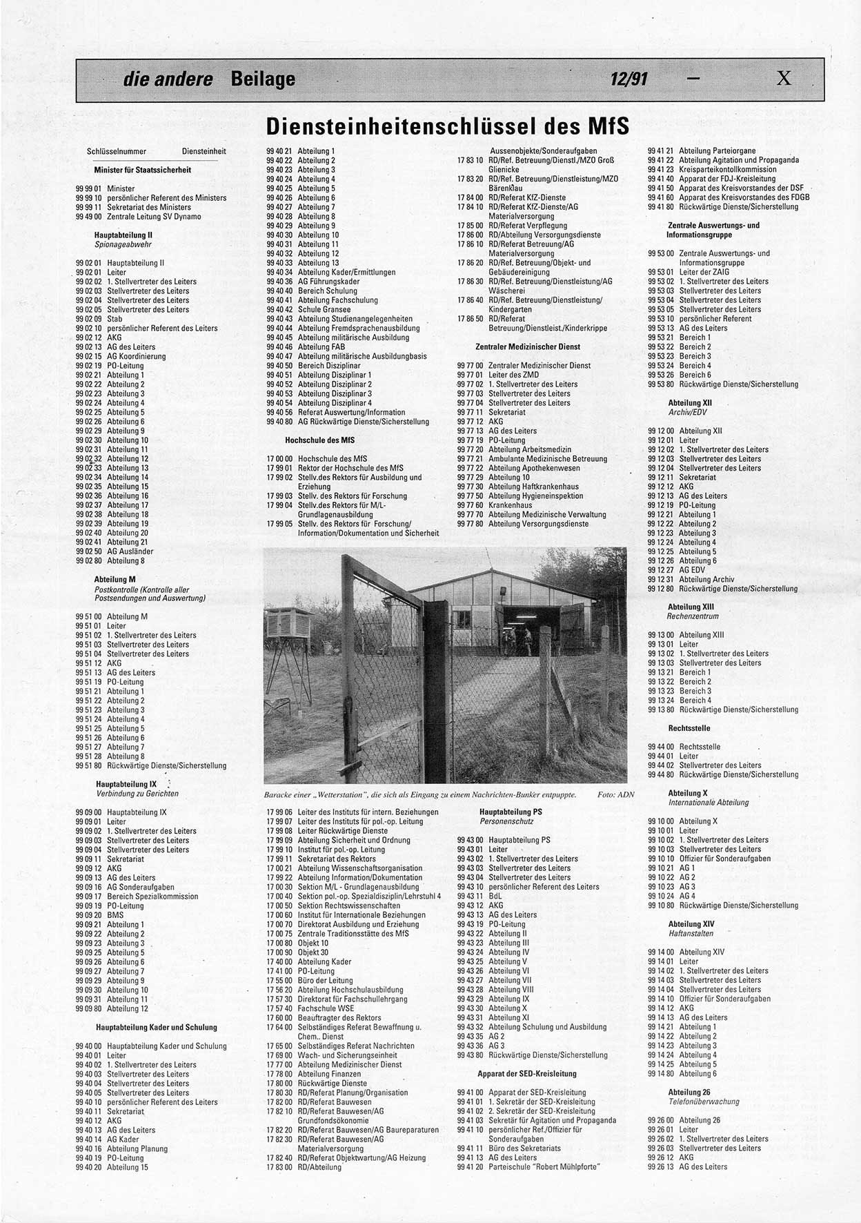 Die Andere, Unabhängige Wochenzeitung für Politik, Kultur und Kunst, Ausgabe 12 vom 20.3.1991, Beilage 3, Seite 10 (And. W.-Zg. Ausg. 12 1991, Beil. S. 10)