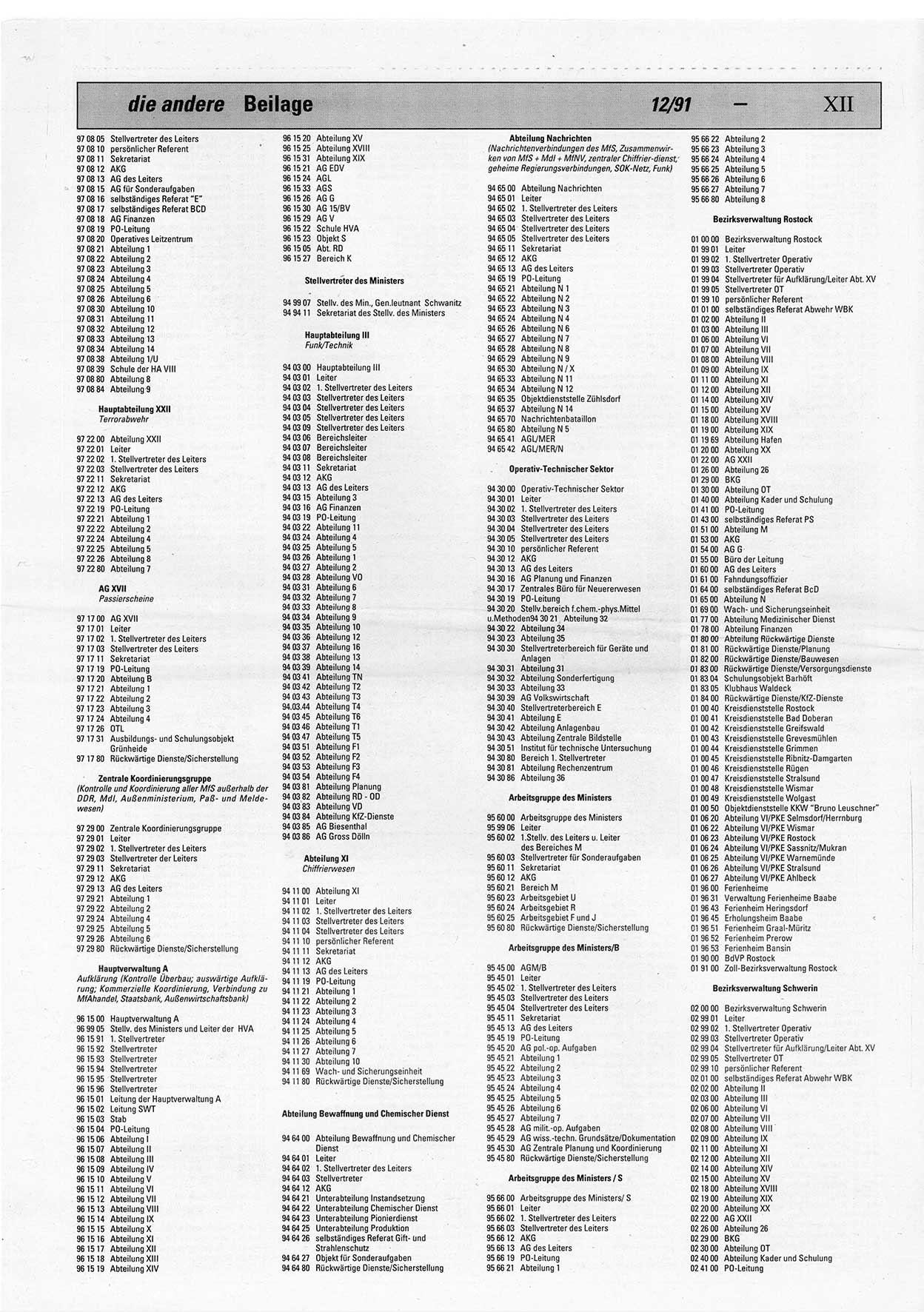 Die Andere, Unabhängige Wochenzeitung für Politik, Kultur und Kunst, Ausgabe 12 vom 20.3.1991, Beilage 3, Seite 12 (And. W.-Zg. Ausg. 12 1991, Beil. S. 12)