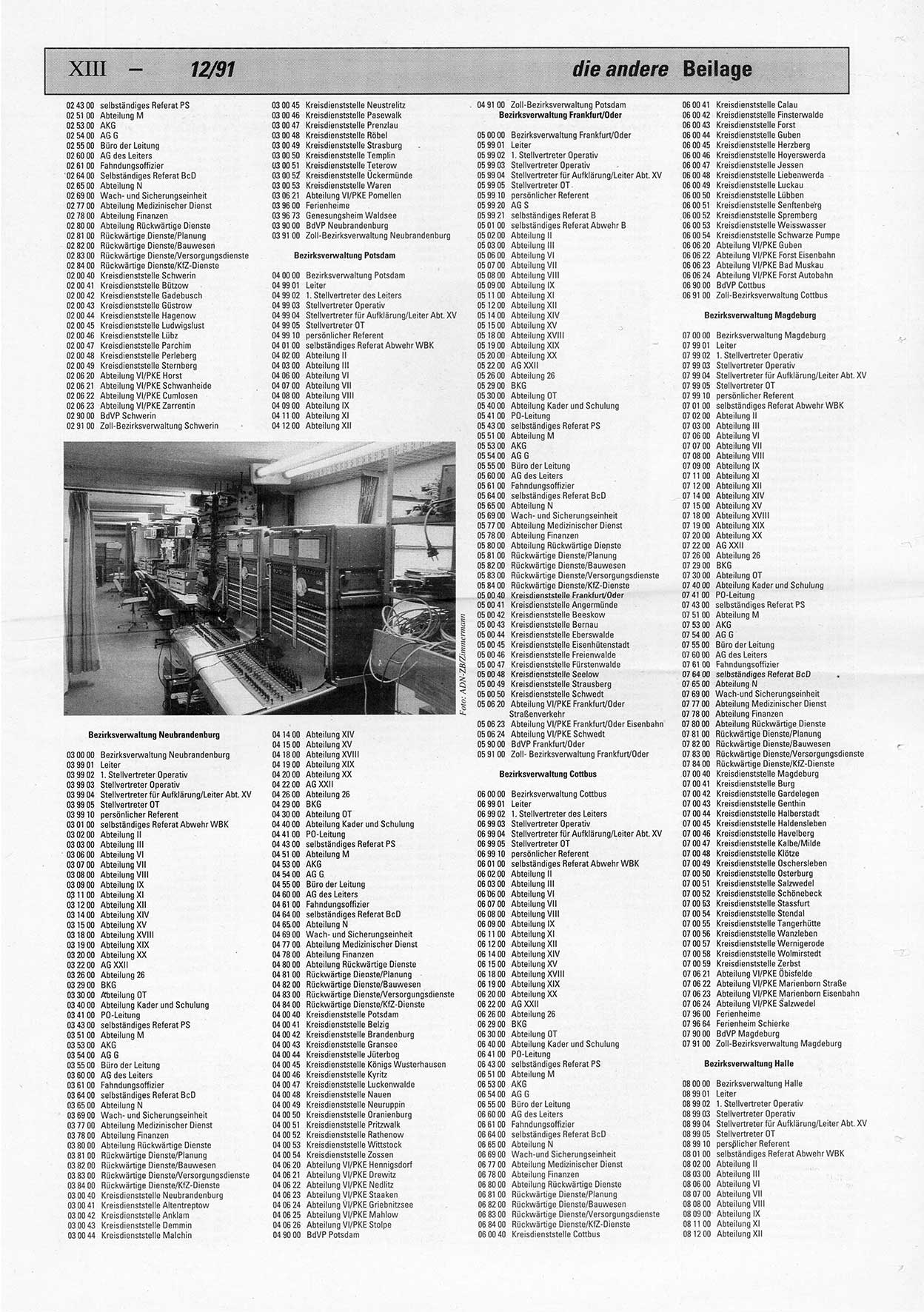 Die Andere, Unabhängige Wochenzeitung für Politik, Kultur und Kunst, Ausgabe 12 vom 20.3.1991, Beilage 3, Seite 13 (And. W.-Zg. Ausg. 12 1991, Beil. S. 13)