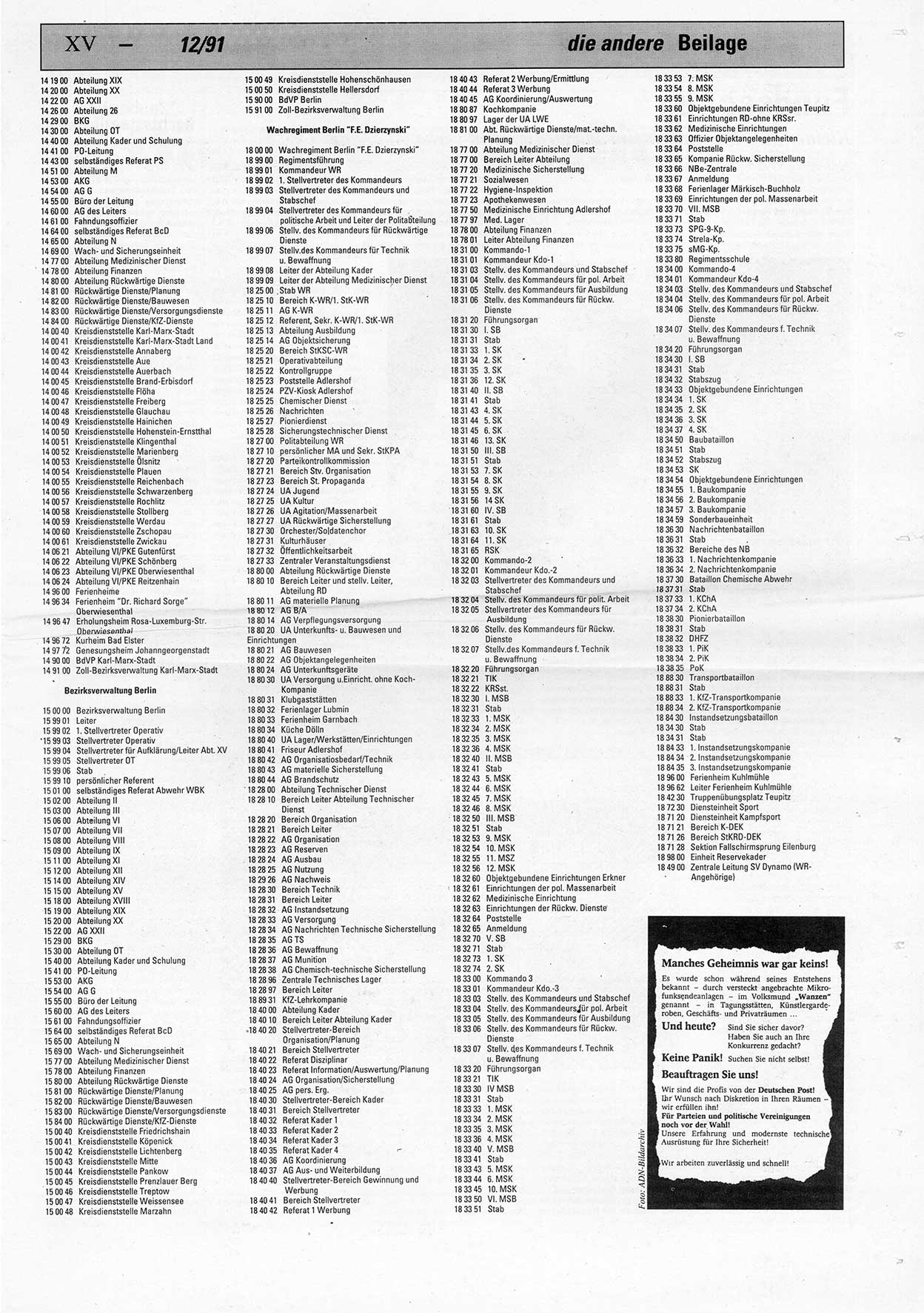 Die Andere, Unabhängige Wochenzeitung für Politik, Kultur und Kunst, Ausgabe 12 vom 20.3.1991, Beilage 3, Seite 15 (And. W.-Zg. Ausg. 12 1991, Beil. S. 15)