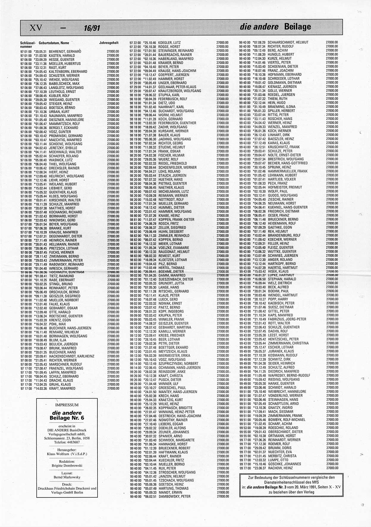 Die Andere, Unabhängige Wochenzeitung für Politik, Kultur und Kunst, Ausgabe 16 vom 17.4.1991, Beilage 7, Seite 15 (And. W.-Zg. Ausg. 16 1991, Beil. S. 15)