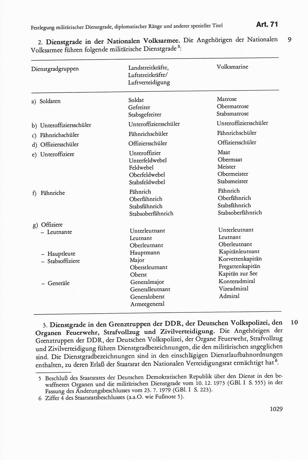 Die sozialistische Verfassung der Deutschen Demokratischen Republik (DDR), Kommentar mit einem Nachtrag 1997, Seite 1029 (Soz. Verf. DDR Komm. Nachtr. 1997, S. 1029)